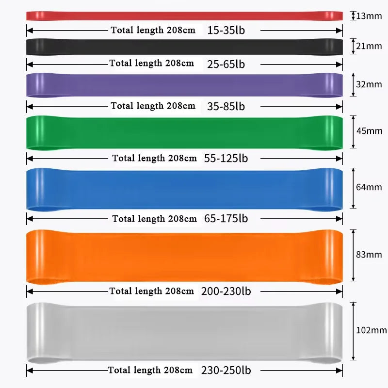 1pc Stackable Heavy Tension TPE Resistance Band Set - Anti-Snap for Home Gym Muscle Strength & Body Stretching  Yoga Gym