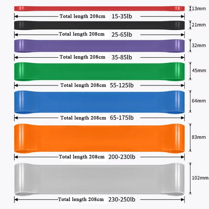 1pc Stackable Heavy Tension TPE Resistance Band Set - Anti-Snap for Home Gym Muscle Strength & Body Stretching  Yoga Gym